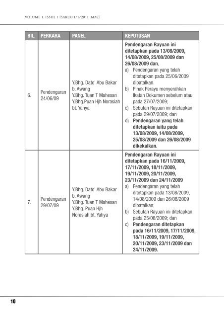 Selangor Appeal Board Issue1 - JPBD Selangor