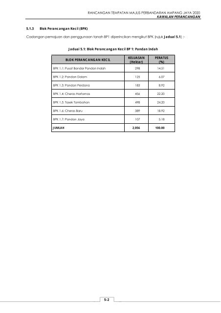 rancangan tempatan majlis perbandaran ampang ... - JPBD Selangor