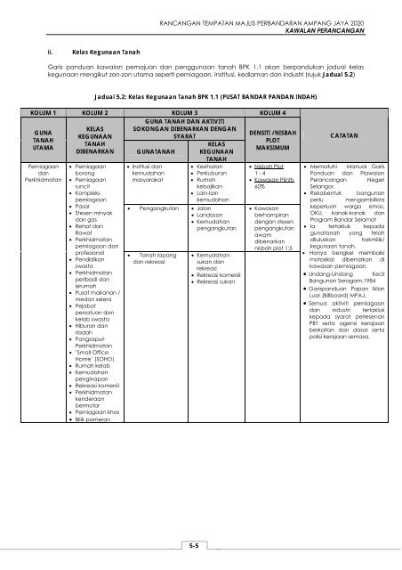 rancangan tempatan majlis perbandaran ampang ... - JPBD Selangor