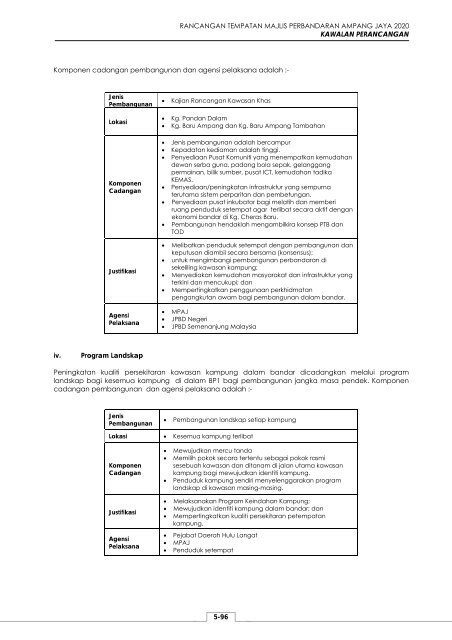 rancangan tempatan majlis perbandaran ampang ... - JPBD Selangor