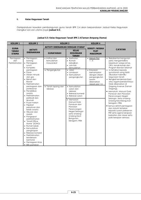 rancangan tempatan majlis perbandaran ampang ... - JPBD Selangor