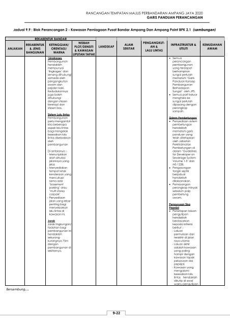 rancangan tempatan majlis perbandaran ampang ... - JPBD Selangor