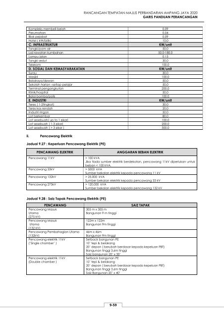 rancangan tempatan majlis perbandaran ampang ... - JPBD Selangor