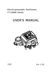 USER'S MANUAL - Young Tech Co.,Ltd