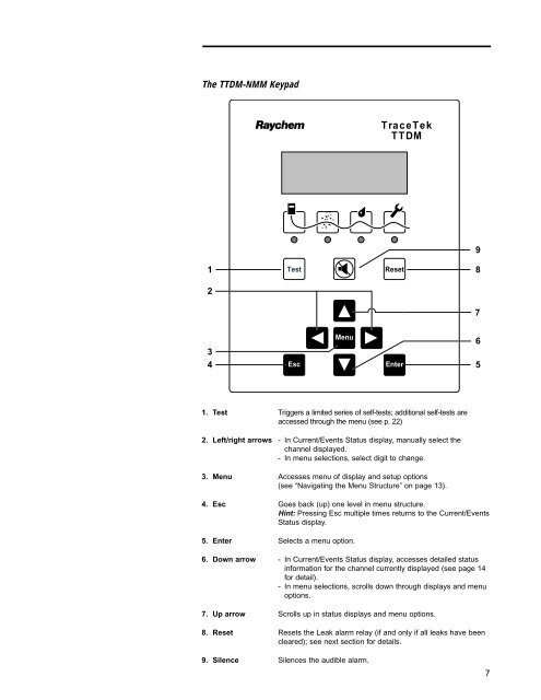 TTDMâNMM and - California Detection Systems