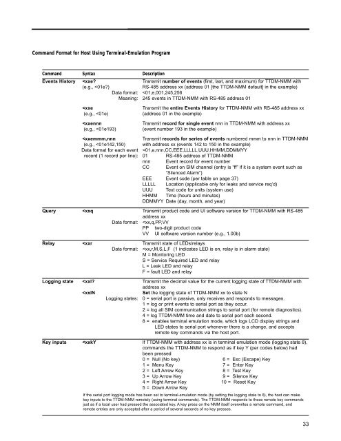 TTDMâNMM and - California Detection Systems