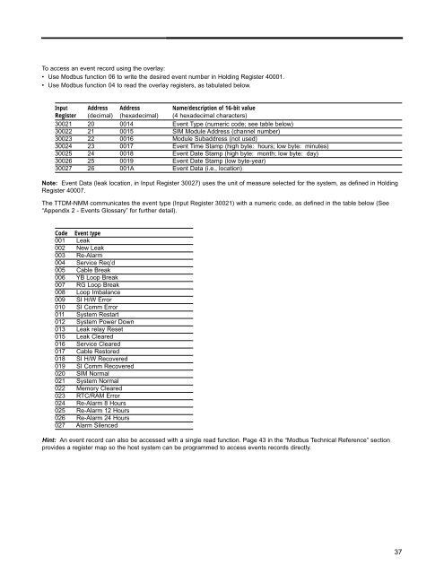 TTDMâNMM and - California Detection Systems