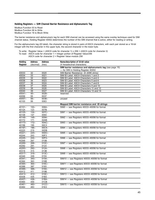 TTDMâNMM and - California Detection Systems