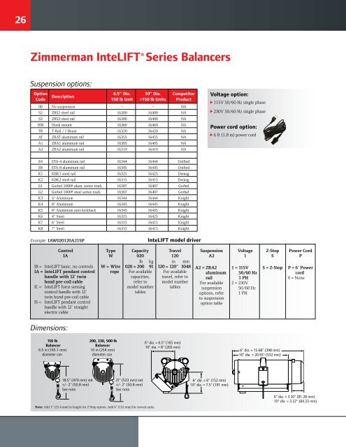 Catalog Section - Ingersoll Rand