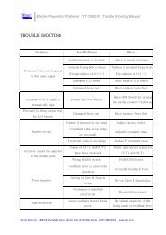 Electro-Pneumatic Positioner YT-1000L Installation manual