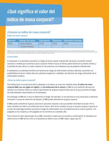 ¿Qué significa el valor del índice de masa corporal? - Blue Cross ...