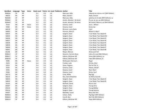 QuizNum Language Type Voice Book Level Points Int. Level