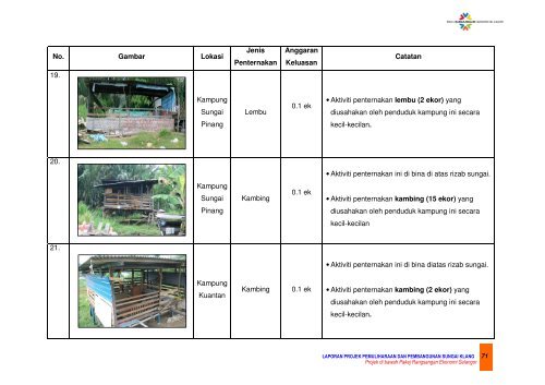 9.0 kajian inventori gunatanah sungai klang - JPBD Selangor