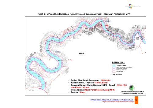 9.0 kajian inventori gunatanah sungai klang - JPBD Selangor