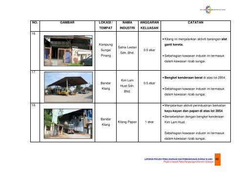 9.0 kajian inventori gunatanah sungai klang - JPBD Selangor