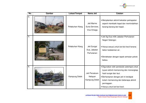 9.0 kajian inventori gunatanah sungai klang - JPBD Selangor