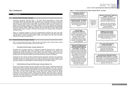 rancangan tempatan morib - JPBD Selangor