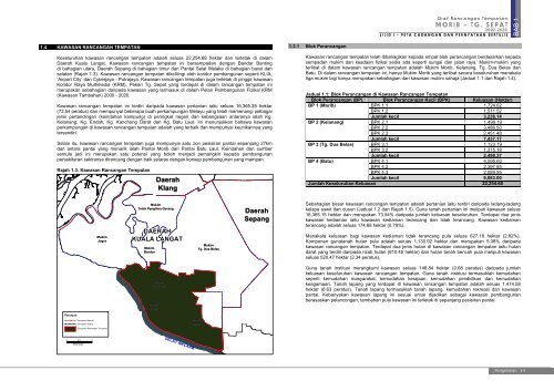 rancangan tempatan morib - JPBD Selangor