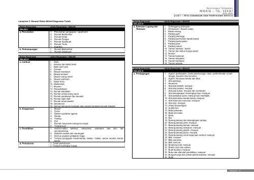 rancangan tempatan morib - JPBD Selangor