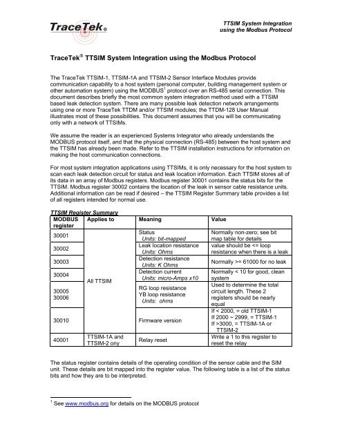 TraceTek TTSIM System Integration using the Modbus Protocol