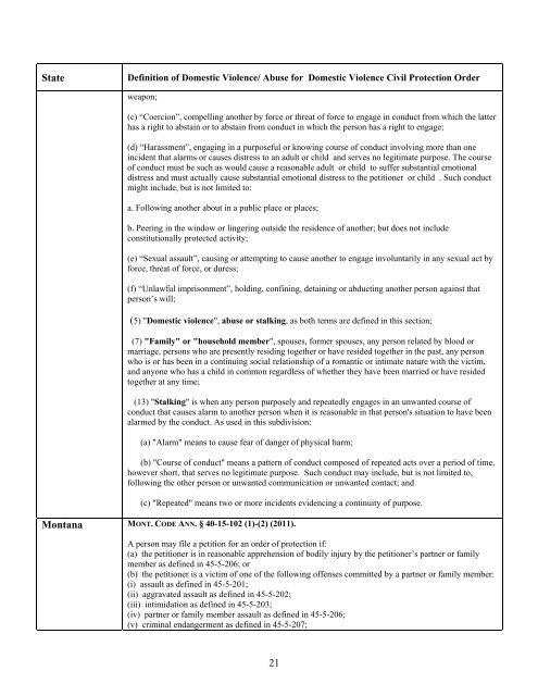 Protection Order Definition Matrix - Battered Women's Justice Project