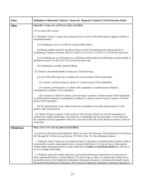 Protection Order Definition Matrix - Battered Women's Justice Project