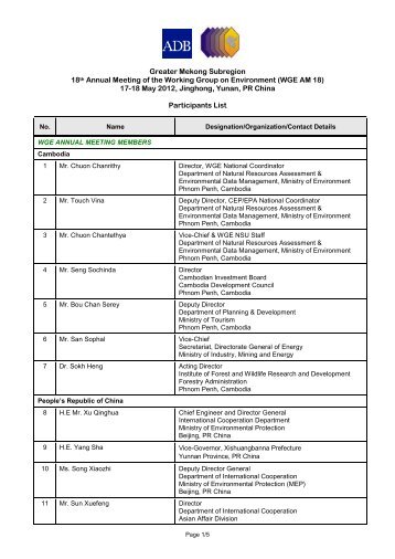 Participants list.pdf - GMS-EOC