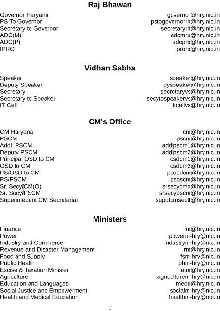 Government of Haryana Official Email Directory