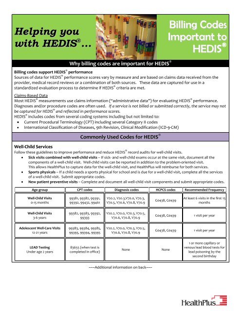 Hedis Chart Audits