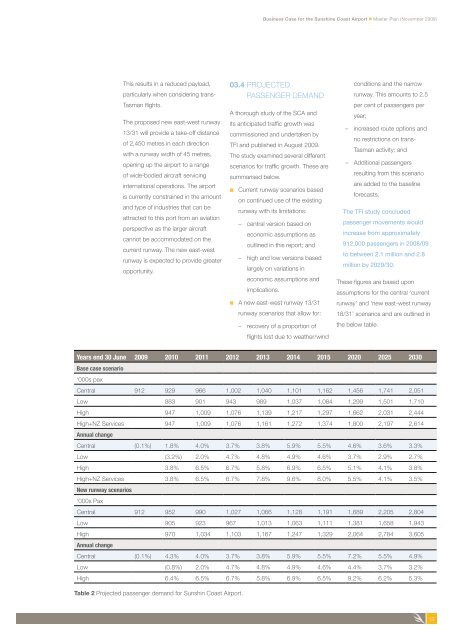 Business Case for the SunShine CoaSt airport Master Plan