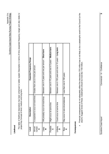 Business Case for the SunShine CoaSt airport Master Plan