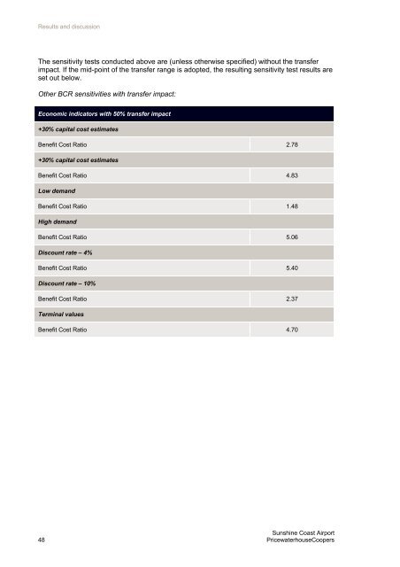 Business Case for the SunShine CoaSt airport Master Plan