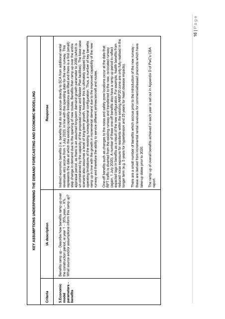 Business Case for the SunShine CoaSt airport Master Plan