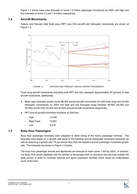 Business Case for the SunShine CoaSt airport Master Plan