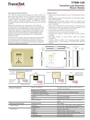 TTDM-128 Control Panel Datasheet - INDUSTRIAL HEATER