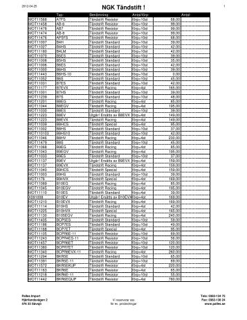 NGK 120101 - Palles Import