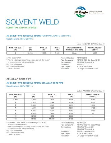 Solvent Weld PVC Submittal & Data Sheets - JM Eagle