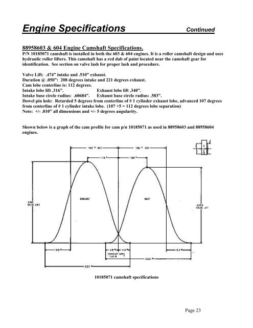 Circle Track Crate Engine Technical Manual - Chevrolet Performance