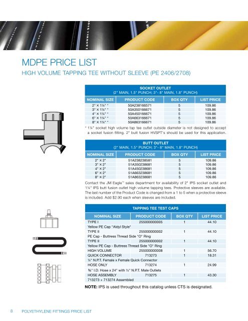 Polyethylene Fittings Brochure & Price List - JM Eagle