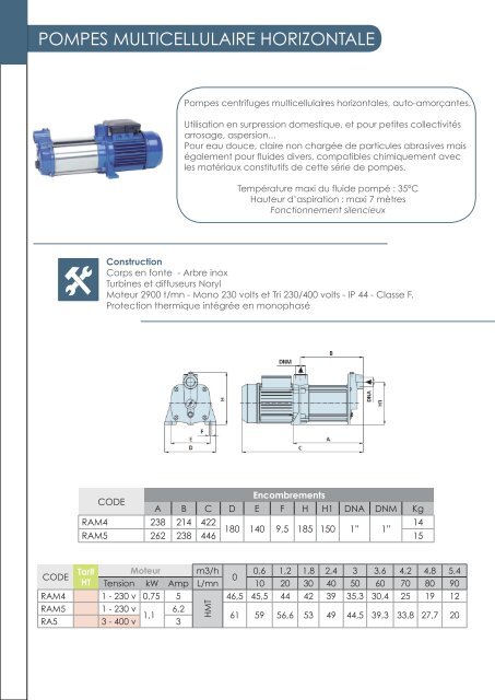 Catalogue 2015