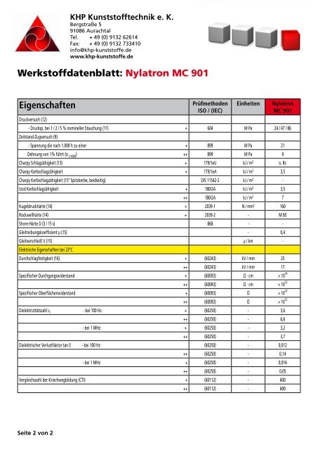 Nylatron MC 901 - Khp-kunststoffe.de