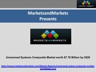 Unmanned Systems Composite Market by Material Type (CFRP, GFRP, BFRP, and AFRP)