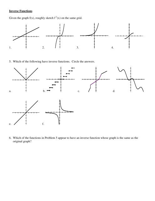 Inverse Functions Given The Graph Fx Roughly Sketch F X