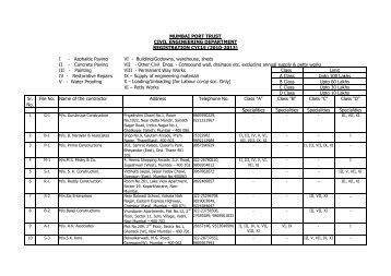 List of registered contractors for the cycle 2010 ... - Mumbai Port Trust