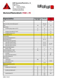 Eigenschaften Werkstoffdatenblatt: POM + PE - Khp-kunststoffe.de