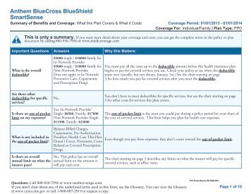 Anthem BlueCross BlueShield SmartSense - Medicoverage