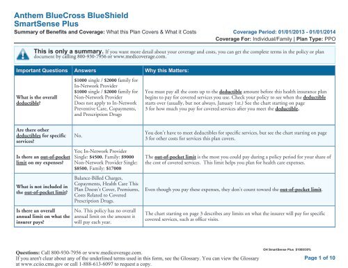 Anthem BlueCross BlueShield SmartSense Plus - Medicoverage