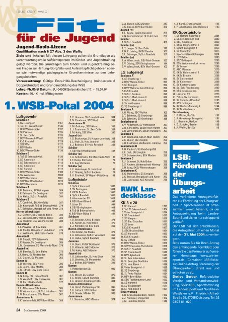 Sportland NRW.-Cup – 20. ISAS 2004 - Schützenwarte - WSB