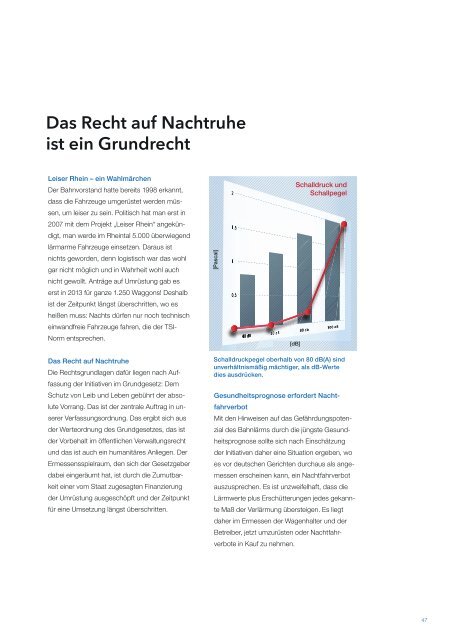 Schallschutz im Schienenverkehr