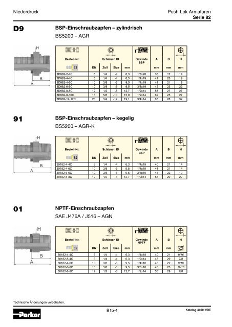 Hydraulik-Armaturen in Edelstahl